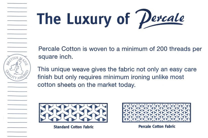 An image for Harwoods European Size Cotton Fitted Sheet - White
