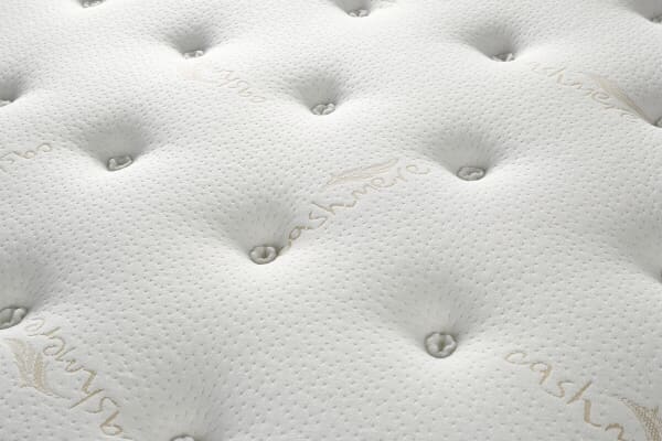 An image for London Hotel Contract Mattress