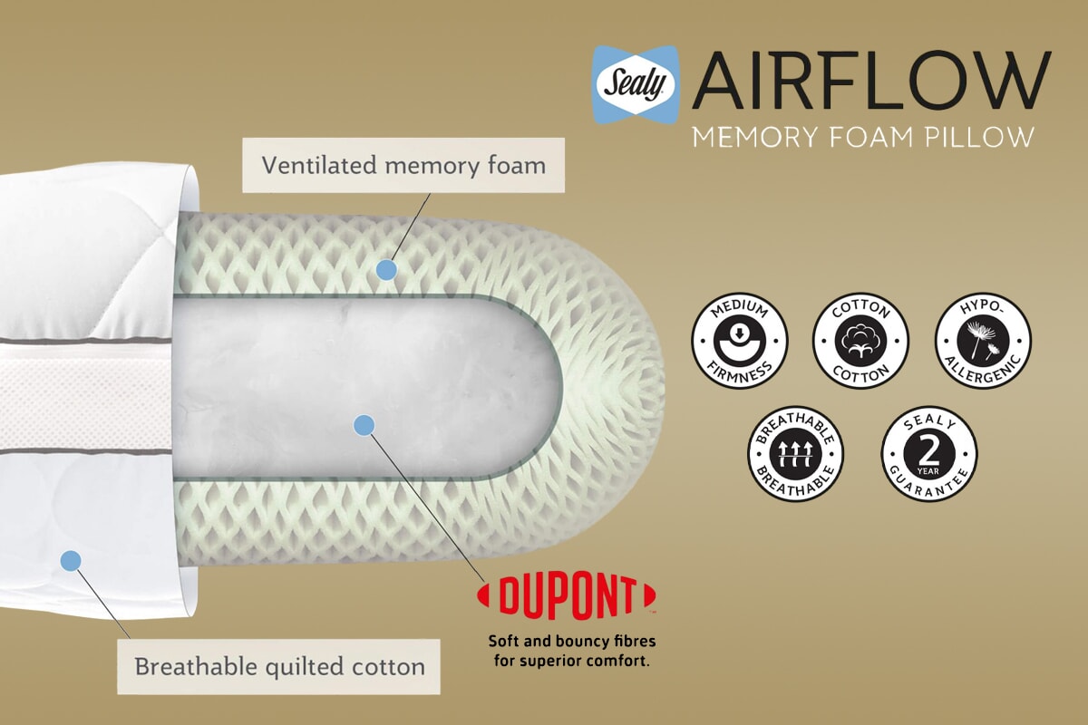 Sealy Airflow Memory Foam Pillow MattressNextDay