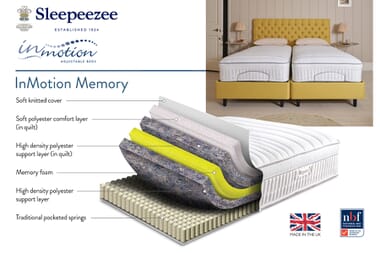 An image for Sleepeezee InMotion Memory Hybrid Adjustable Mattress