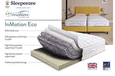 An image for Sleepeezee InMotion Eco 1000 Pocket Adjustable Mattress