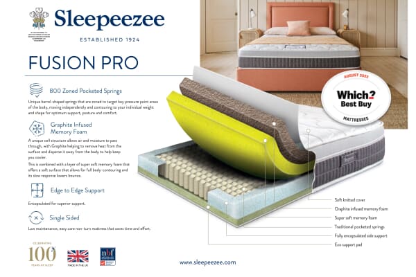 An image for Sleepeezee Fusion Pro Hybrid Mattress