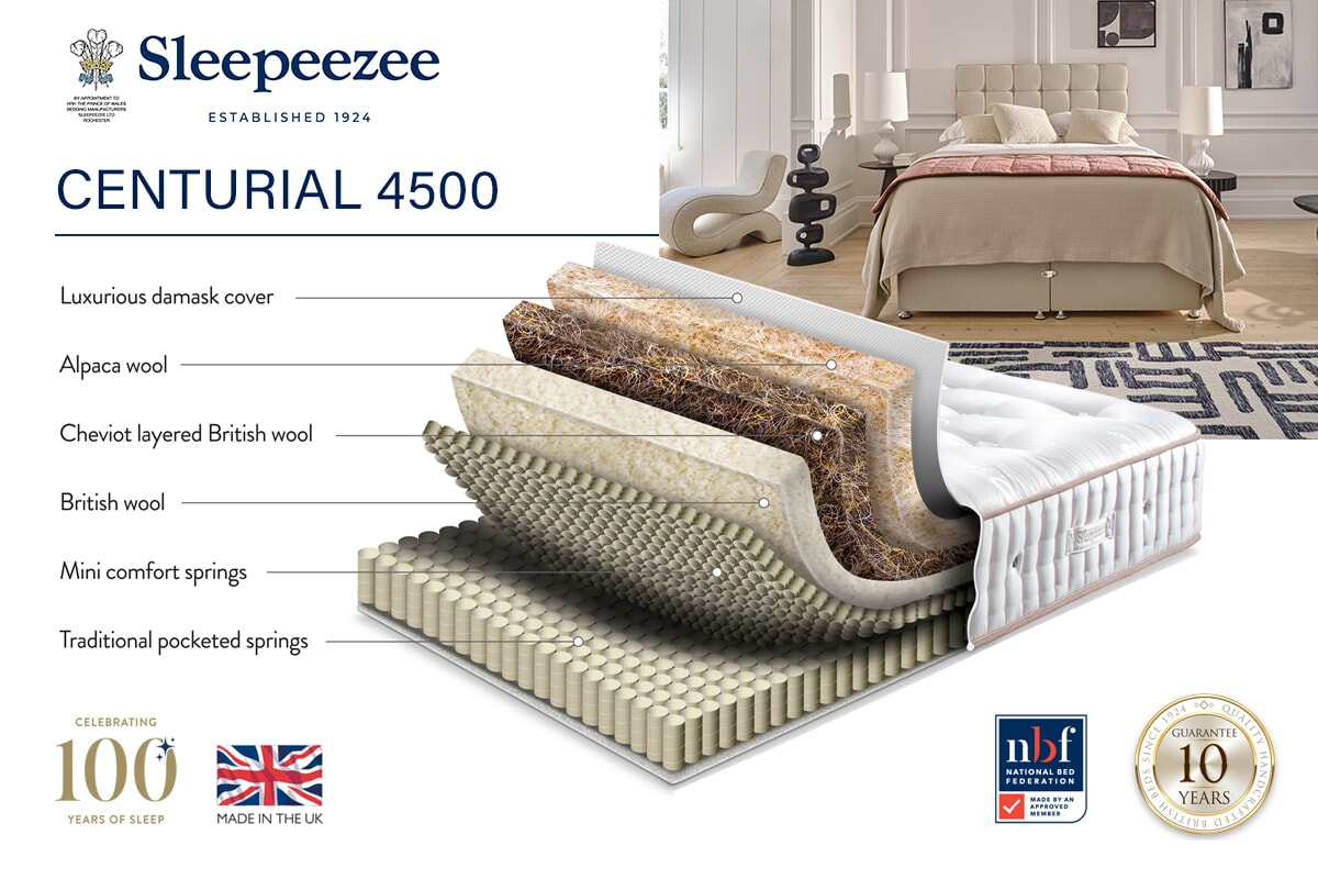 An image for Sleepeezee Centurial 01 4500 Pocket Natural Mattress