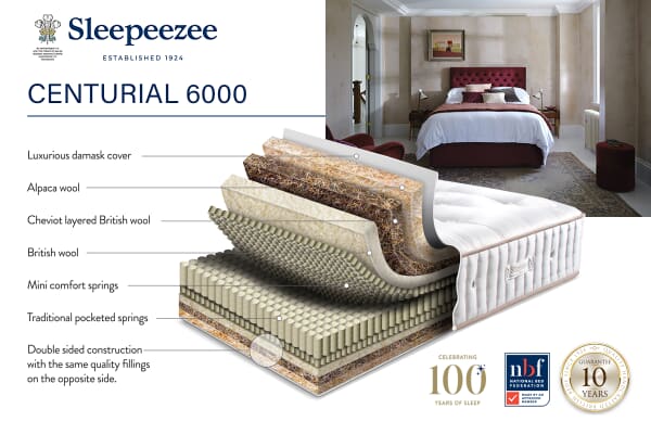 An image for Sleepeezee Centurial 02 Pocket 6000 Natural Mattress