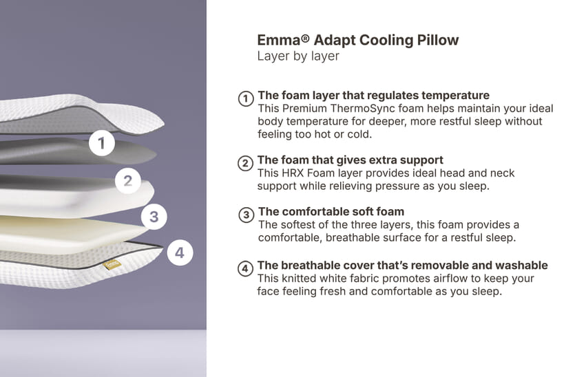 An image for Emma® Adapt Cooling Pillow