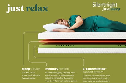 An image for Silentnight Just Relax 3 Zone Foam Mattress
