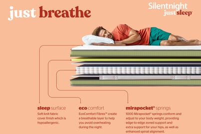 An image for Silentnight Just Breathe Eco Comfort Hybrid Mattress
