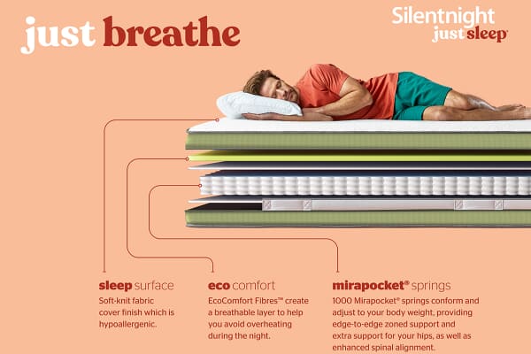 An image for Silentnight Just Breathe Eco Comfort Hybrid Mattress