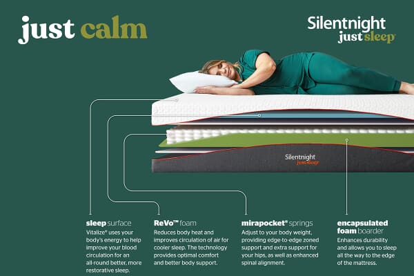 An image for Silentnight Just Calm Premium Hybrid Mattress
