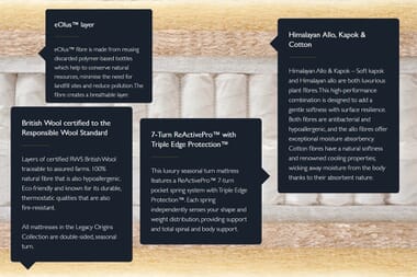 An image for Hypnos Legacy Origins II Mattress