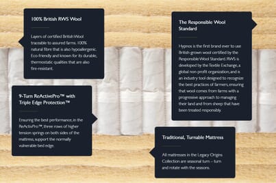 An image for Hypnos Legacy Origins IV Mattress