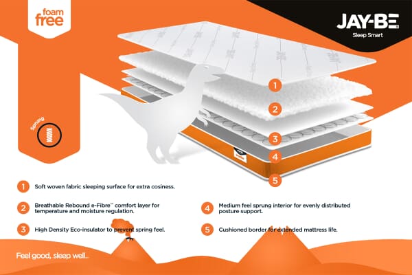 An image for JAY-BE Open Coil Foam Free Toddler Mattress
