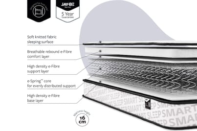 An image for JAY-BE e-Sprung Eco-Friendly Kids Bunk Mattress