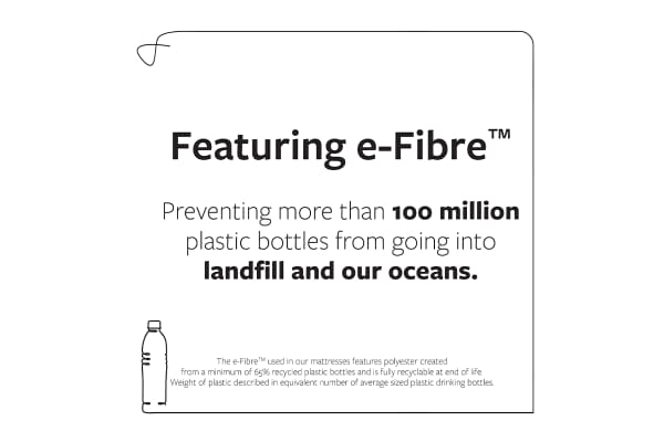 An image for JAY-BE Eco Friendly E-Pocket Kids Single Bunk Mattress 