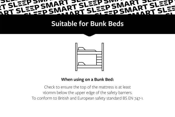 An image for JAY-BE Eco Friendly E-Pocket Kids Single Bunk Mattress 