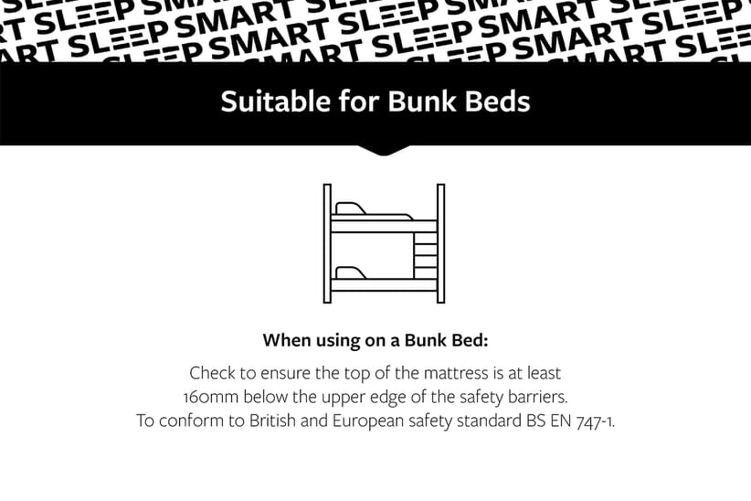 An image for JAY-BE Eco Friendly E-Pocket Kids Single Bunk Mattress