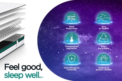 An image for Jay-Be Quest Q1 Eco Deep E-Sprung Kids Single Mattress