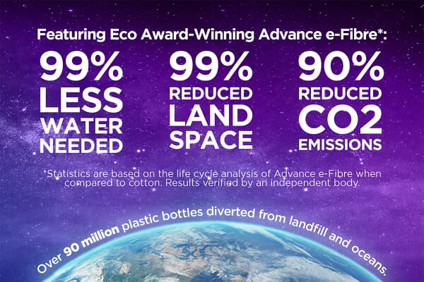 An image for Jay-Be Quest Q1 Eco Deep E-Sprung Kids Single Mattress