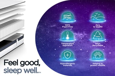 An image for Jay-Be Quest Q3 Deep Micro E-pocket Kids Single Mattress