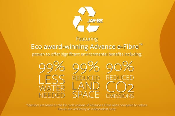 An image for JAY-BE Bio Fresh E-Pocket Kids Single Mattress