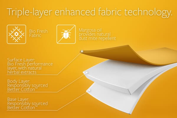 An image for JAY-BE Bio Fresh E-Pocket Kids Single Mattress