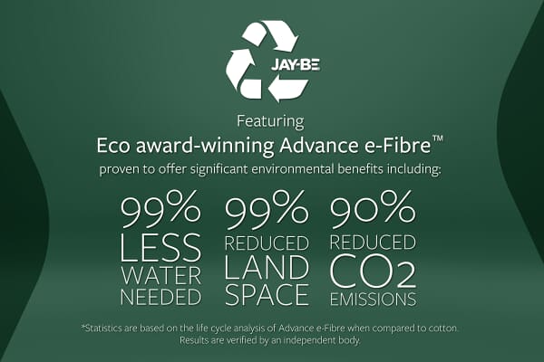 An image for JAY-BE Natural Fresh Bamboo E-Pocket Kids Single Mattress