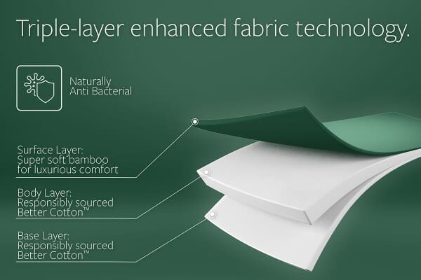 An image for JAY-BE Natural Fresh Bamboo E-Pocket Kids Single Mattress