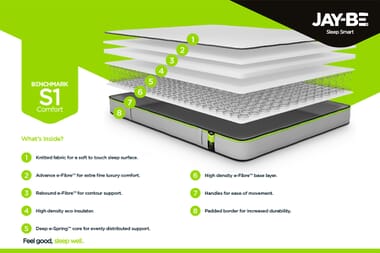 An image for Jay-Be Benchmark S1 Comfort Eco Friendly Mattress