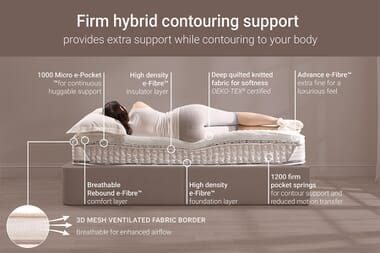 An image for Jay-Be 2200 Pocket Hybrid Ortho Truecore Mattress