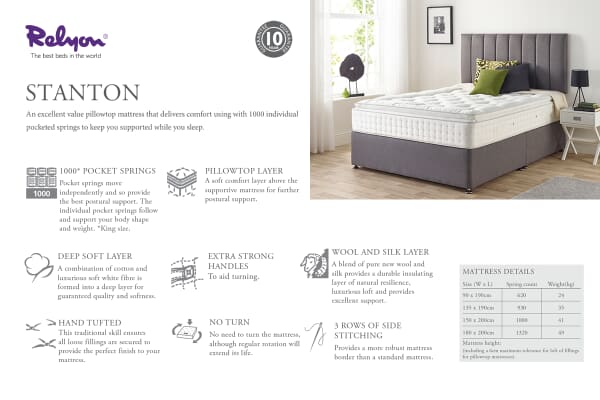 An image for Relyon Stanton 1000 Natural Pillow Top Mattress