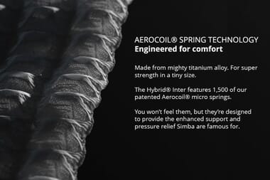 An image for Simba Hybrid® Inter Mattress