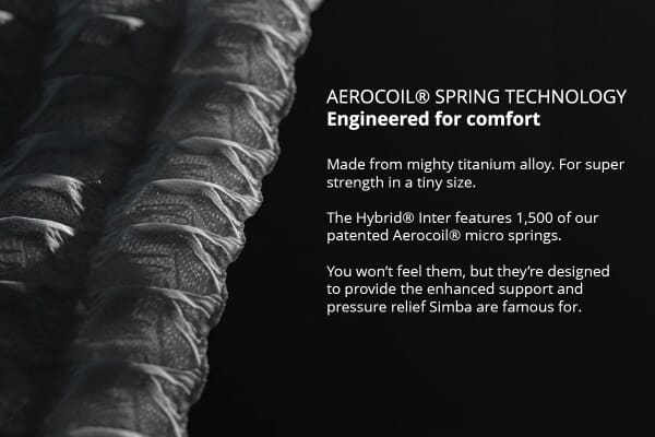 An image for Simba Hybrid® Inter Mattress