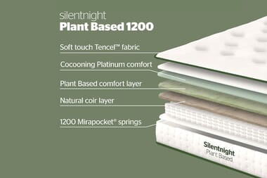 An image for Silentnight Plant Based 1200 Pocket Mattress