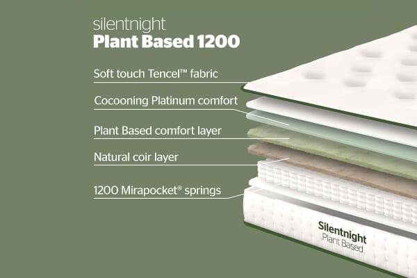 An image for Silentnight Plant Based 1200 Pocket Mattress