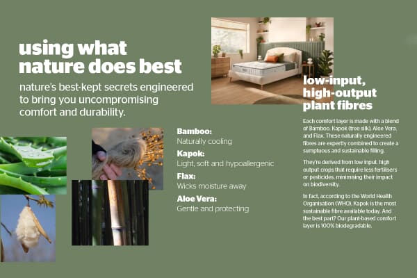 An image for Silentnight Plant Based 1200 Pocket Mattress