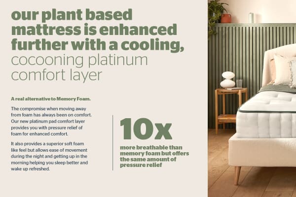An image for Silentnight Plant Based 1200 Pocket Mattress