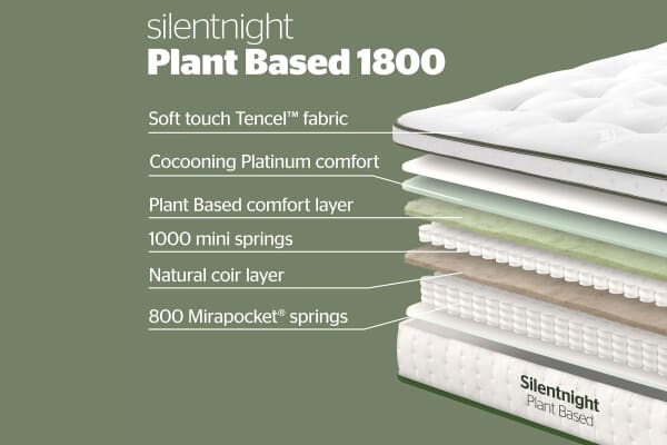 An image for Silentnight Plant Based 1800 Pillow Top Mattress