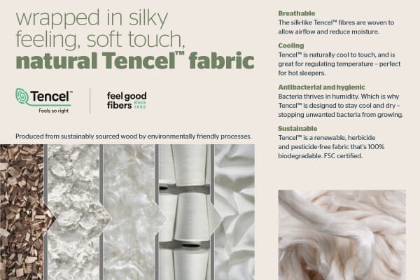 An image for Silentnight British Wool 1600 Pocket Mattress