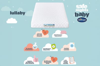 An image for Silentnight Safe Nights Lullaby Breathable Cot Mattress