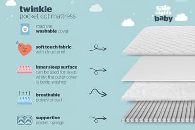 An image for Silentnight Safe Nights Twinkle Pocket Cot Bed Mattress