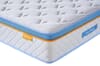 SleepSoul Heaven 2000 CoolGel Pillow Top Mattress