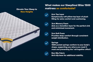 An image for SleepSoul Bliss 1500 Pocket Memory Pillow Top Mattress