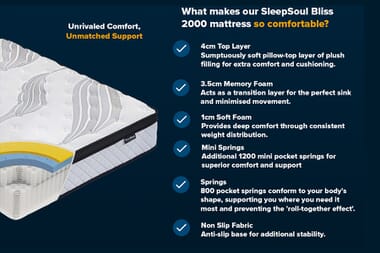 An image for SleepSoul Bliss 2000 Memory Pillow Top Mattress