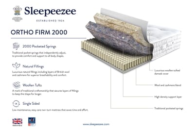 An image for Sleepeezee Ortho Firm 2000 Mattress