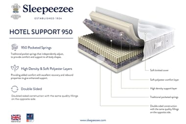 An image for Sleepeezee Hotel Support 950 Mattress