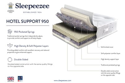 An image for Sleepeezee Hotel Support 950 Mattress