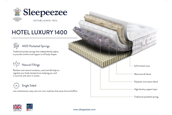 An image for Sleepeezee Hotel Luxury 1400 Mattress