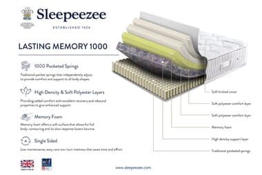 An image for Sleepeezee Lasting Memory 1000 Mattress