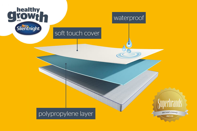 An image for Silentnight Healthy Growth Waterproof Mattress Protector Single