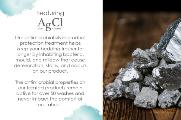 An image for Purecare® Essentials Waterproof Anti-Microbial Mattress Protector